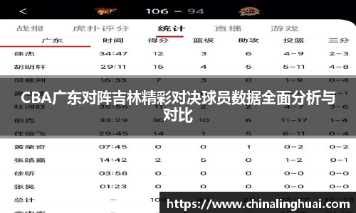 CBA广东对阵吉林精彩对决球员数据全面分析与对比